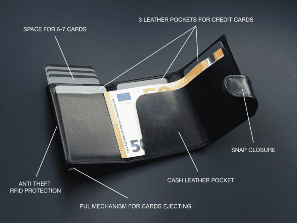 Logotrade mainostuotet kuva: RFID lompakko 618131